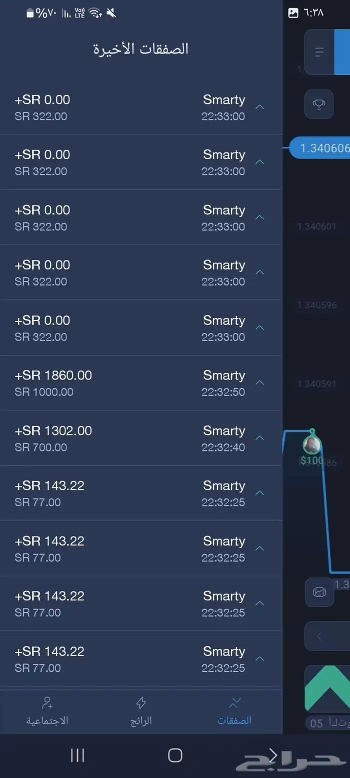 اوبشن إدارة محافظ 5