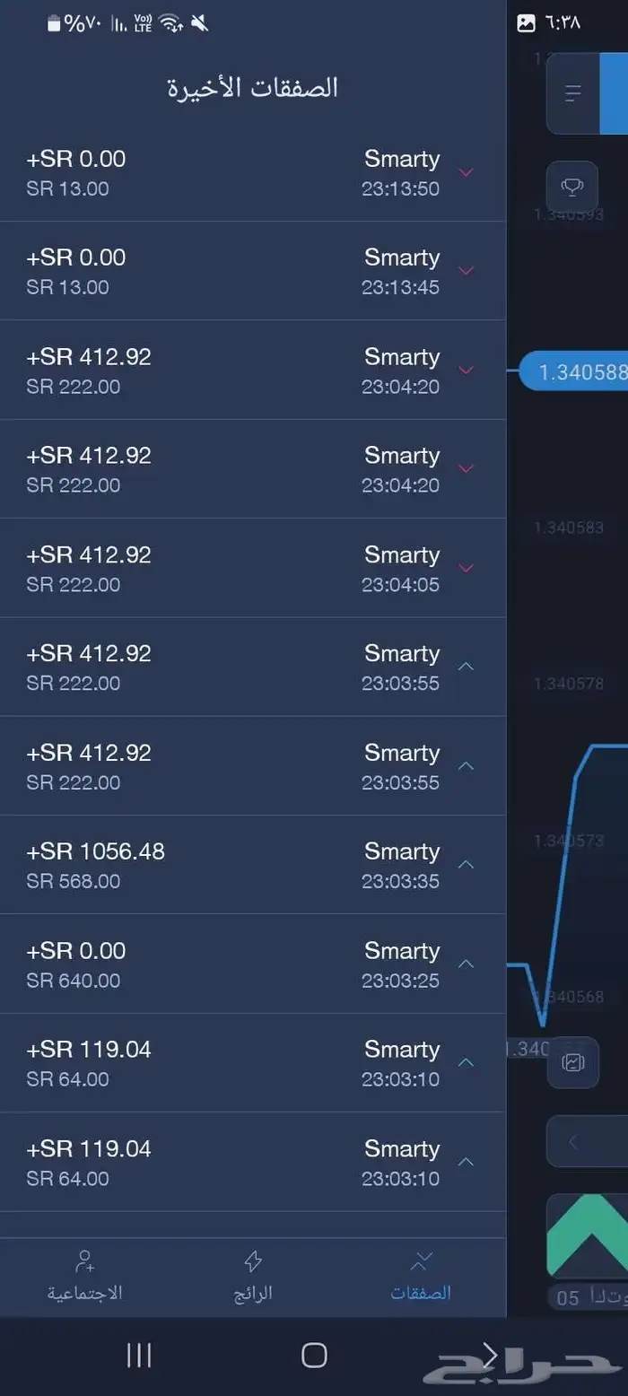 اوبشن إدارة محافظ 2