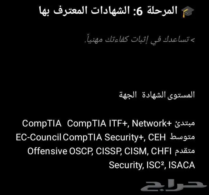 تعلم الأمن السيبراني و البرمجة وغيرها 16