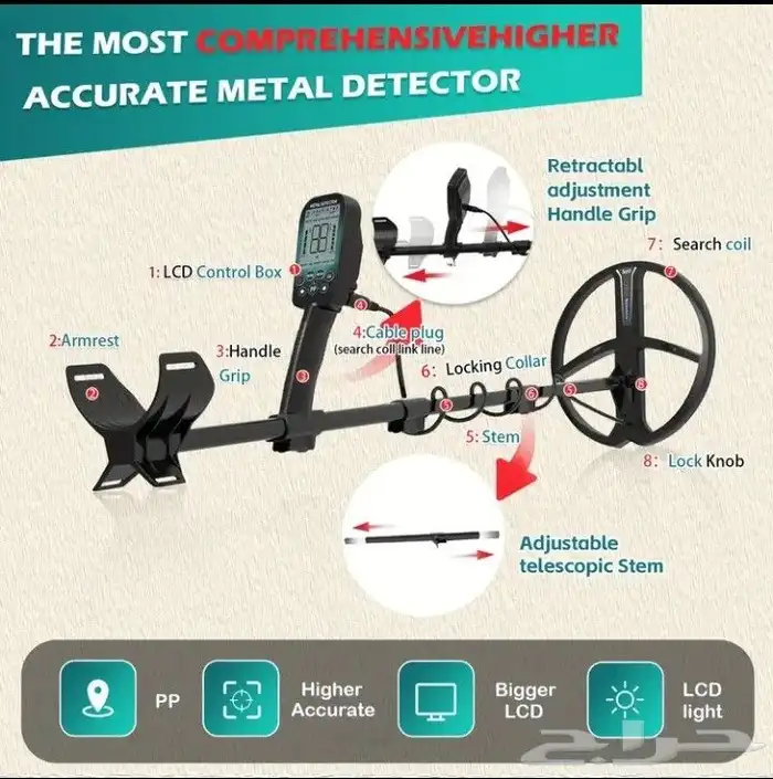 عملاق الكشف عن الذهب والمعادن الثمينة تحت الارض 5