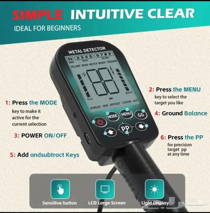 عملاق الكشف عن الذهب والمعادن الثمينة تحت الارض 0