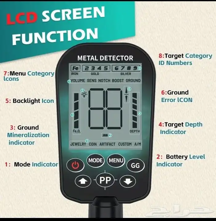 عملاق الكشف عن الذهب والمعادن الثمينة تحت الارض 3
