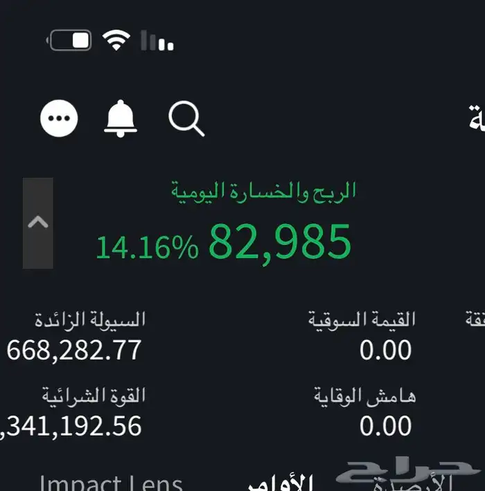 اداره محافظ بالأسهم الامريكيه وارباح دبل 5