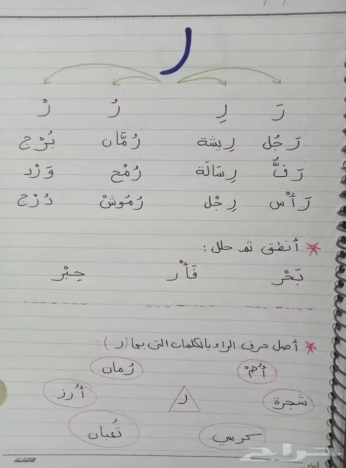 مدرسه خصوصيه ف خميس مشيط 3