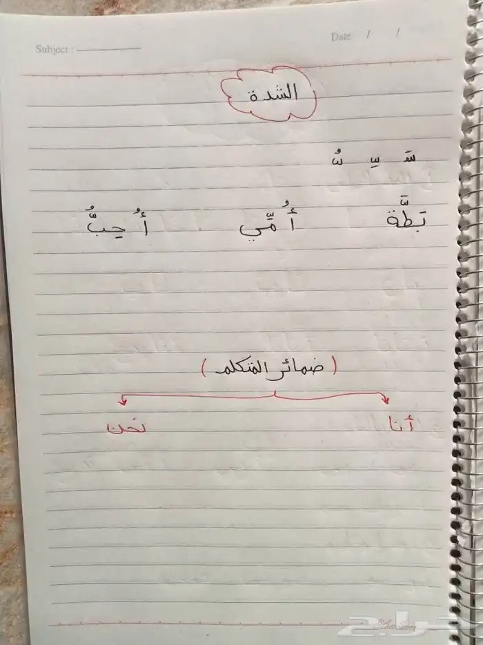 مدرسه خصوصيه ف خميس مشيط 1