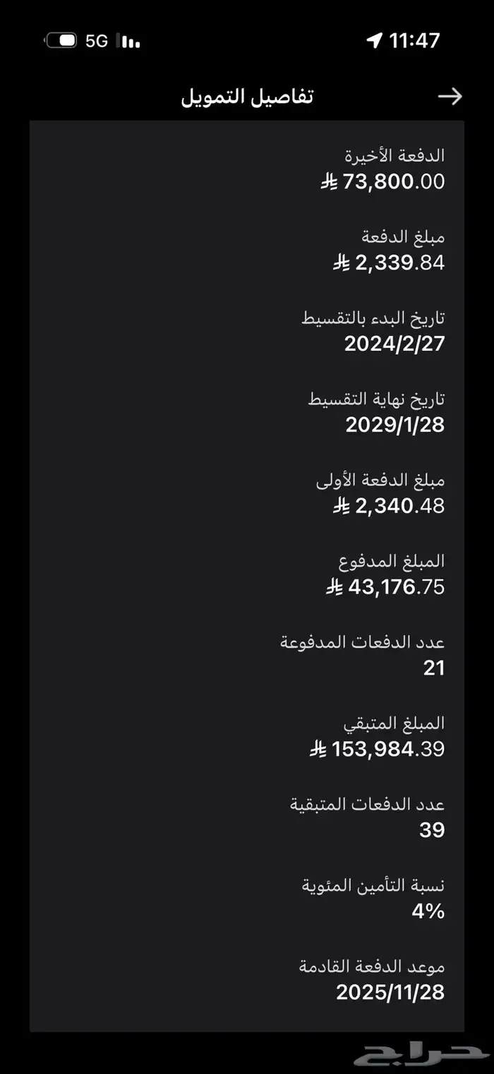 تايوتا كراون 2023 0