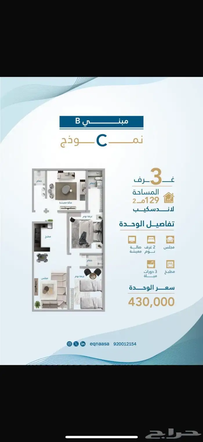 شقق وروفات جاهزة وتحت الانشاء في درب الحرمين 4