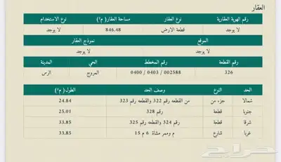 قطعة ارض بالرس حي المروج المساحه 0