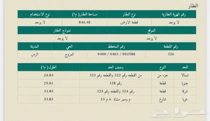 قطعة ارض بالرس حي المروج المساحه 0