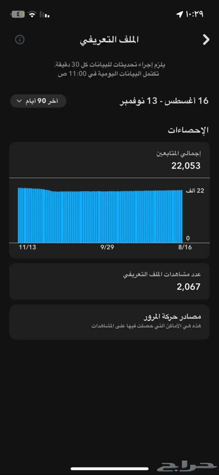 حساب سناب شات 1