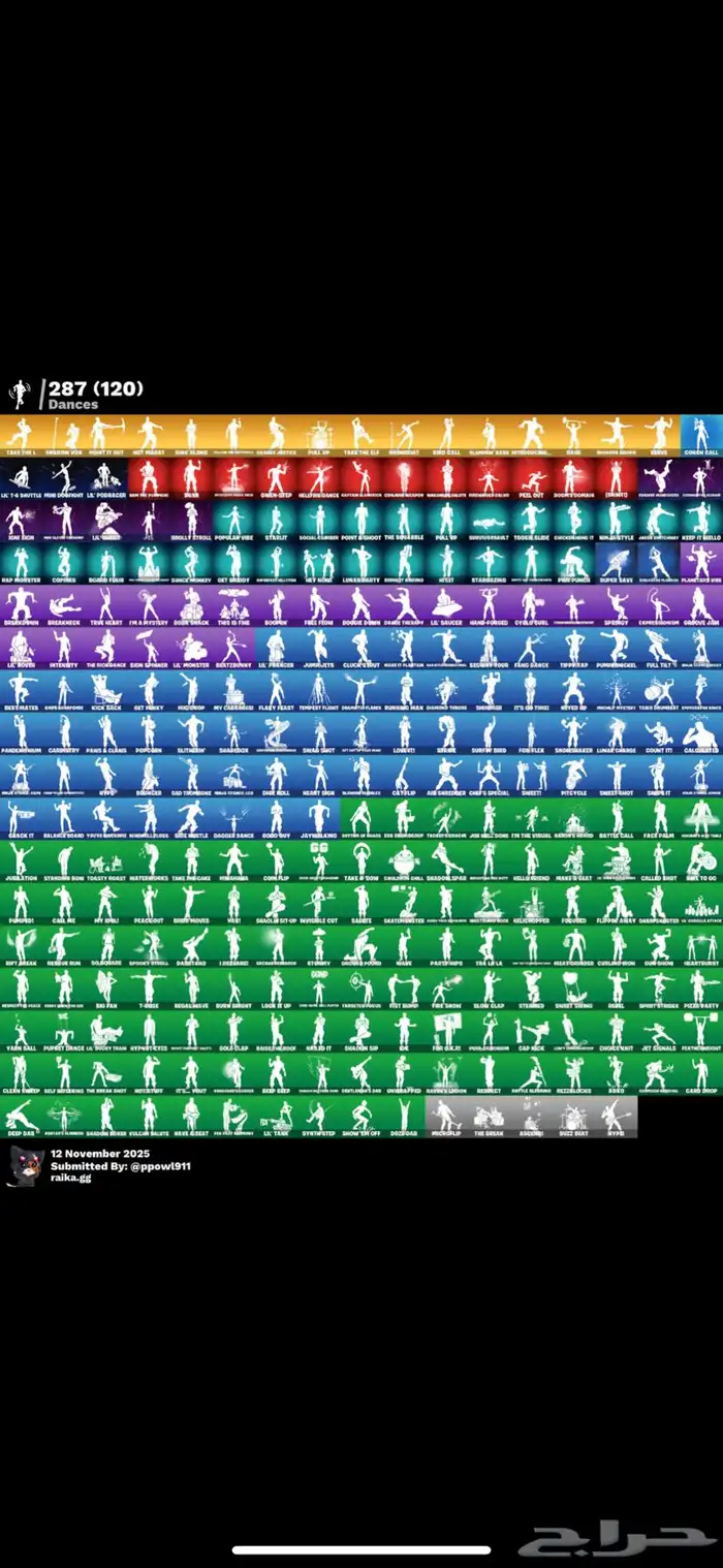 حساب فورت قوي 1