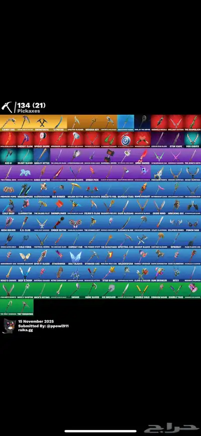 حساب فورت قوي index