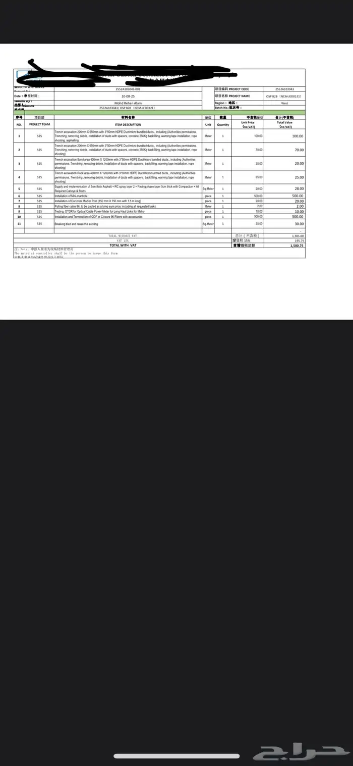 مشروع حفريات وتمديد يابل تابع لشركة صينية عقدها مع شركة زين 0