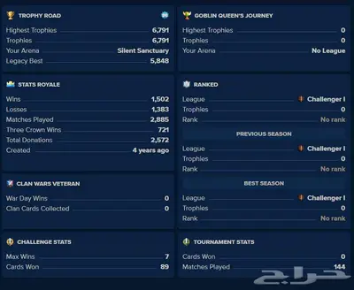 حساب كلاش رويال 6791 كأس index