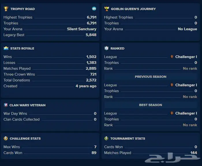 حساب كلاش رويال 6791 كأس 8