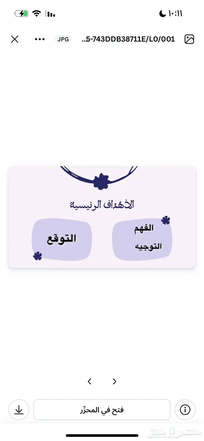 اسوي مشاريع وأحل واجبات منصه مدرستي واسوي سيره ذاتيه بأسعار 1