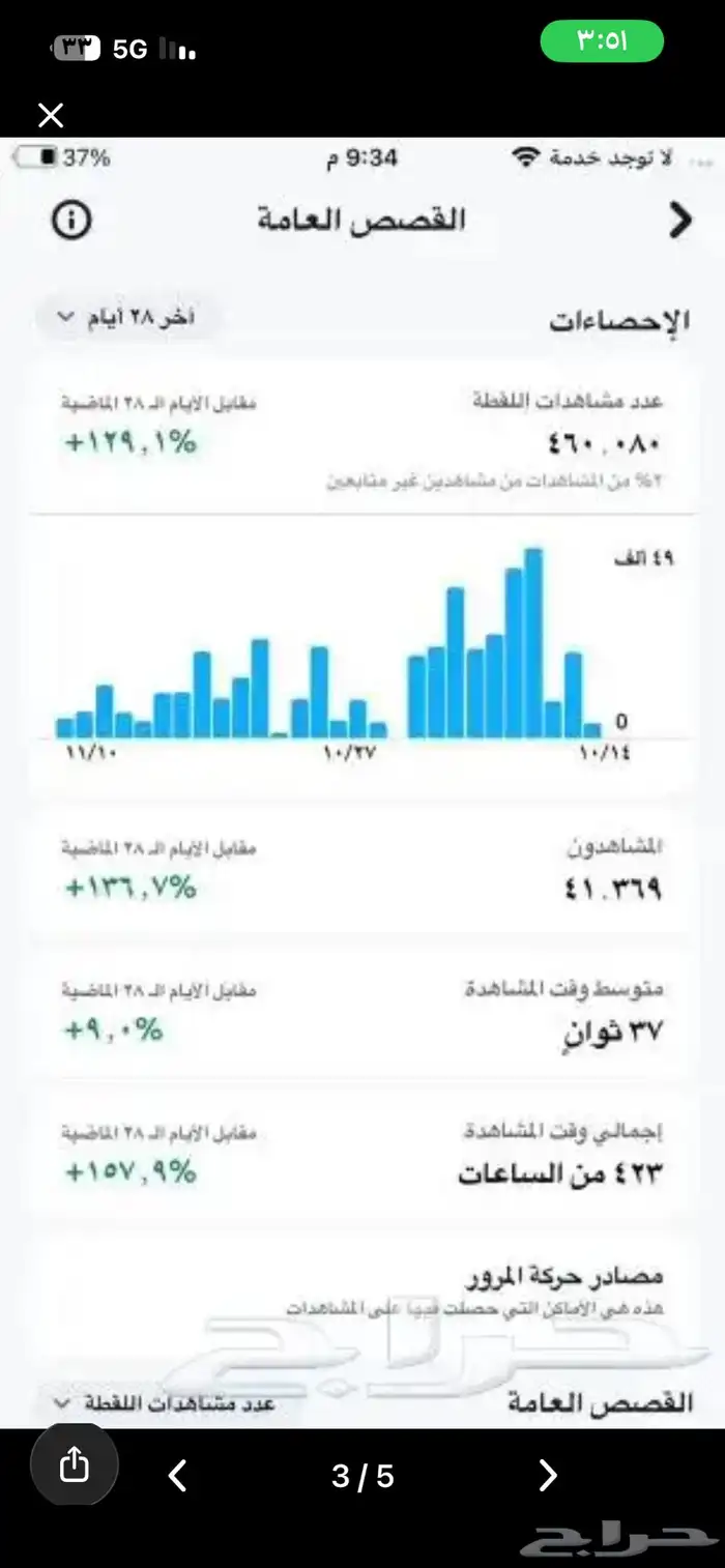 حساب سناب شات للبيع 4