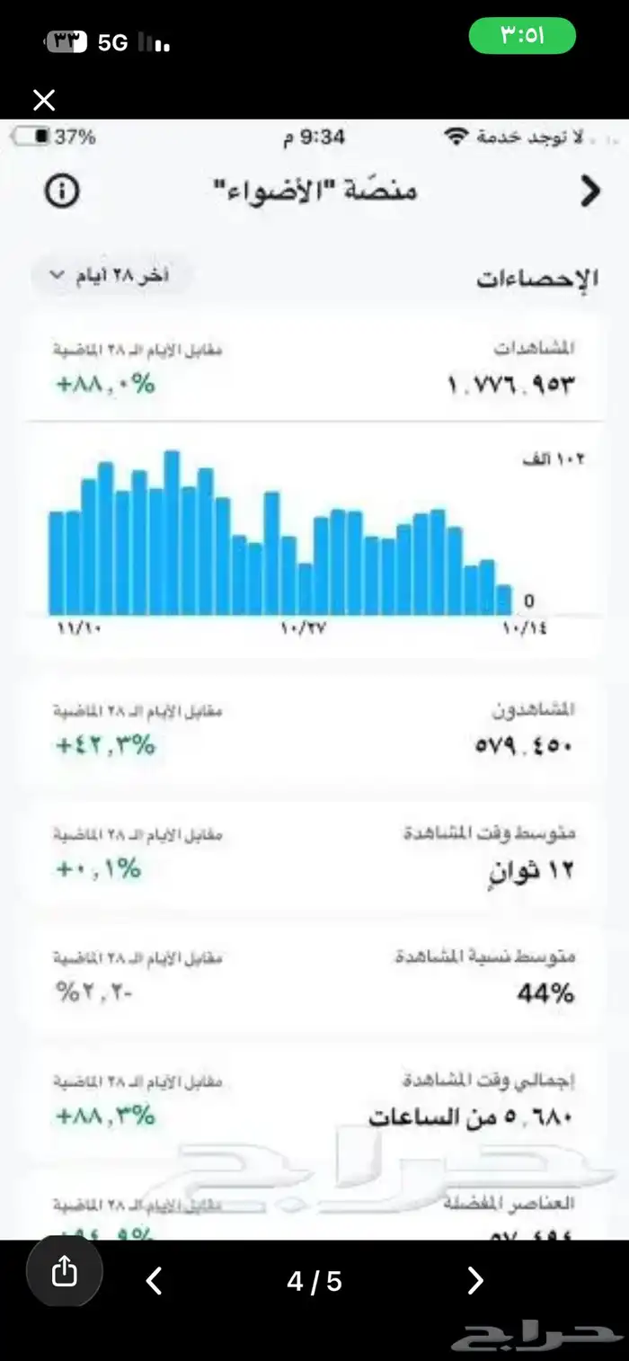 حساب سناب شات للبيع 3