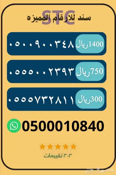 لرقام مميزه جديده مسبق دفع index