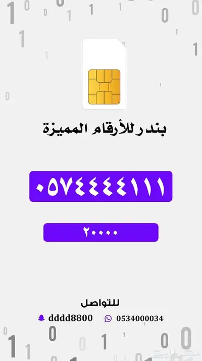 ارقام خماسية مميزة جدا جدا index