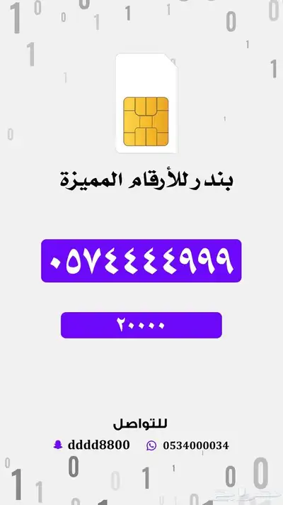 ارقام خماسية مميزة جدا جدا index