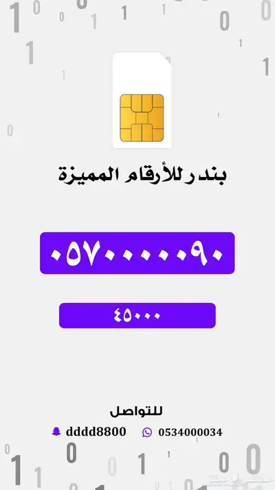 ارقام خماسية مميزة جدا جدا index