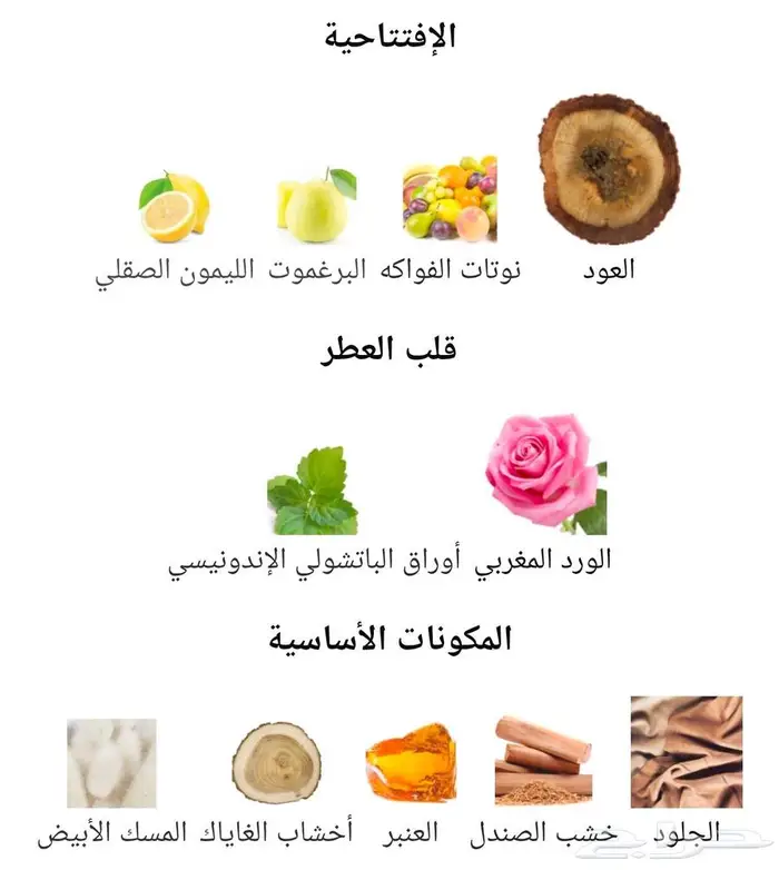للتبادل عطر مونتال عود نايت 2