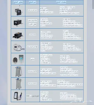 جهاز ازالة شعر ليزر index