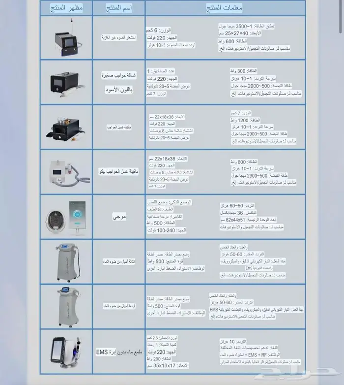 جهاز ازالة شعر ليزر 0
