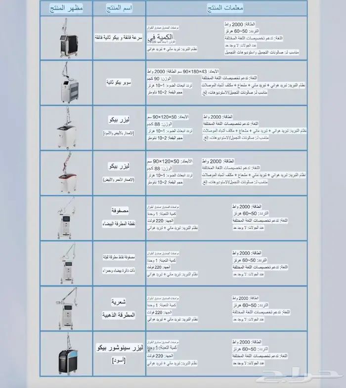 جهاز ازالة شعر ليزر 3