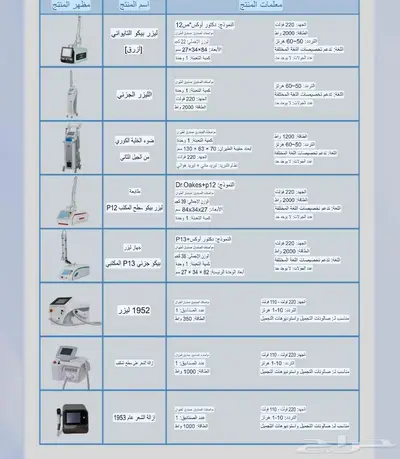 جهاز ازالة شعر ليزر index