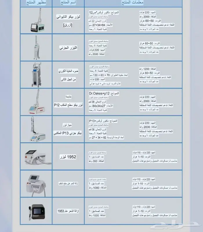 جهاز ازالة شعر ليزر 2