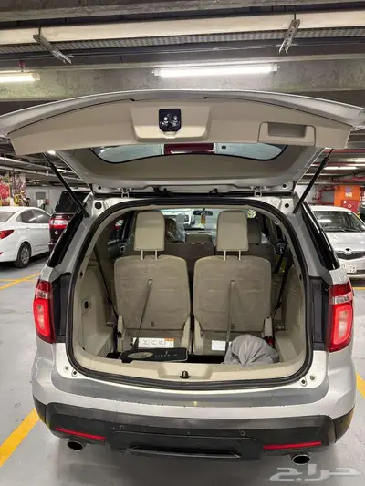 Ford Explorer 2015 index