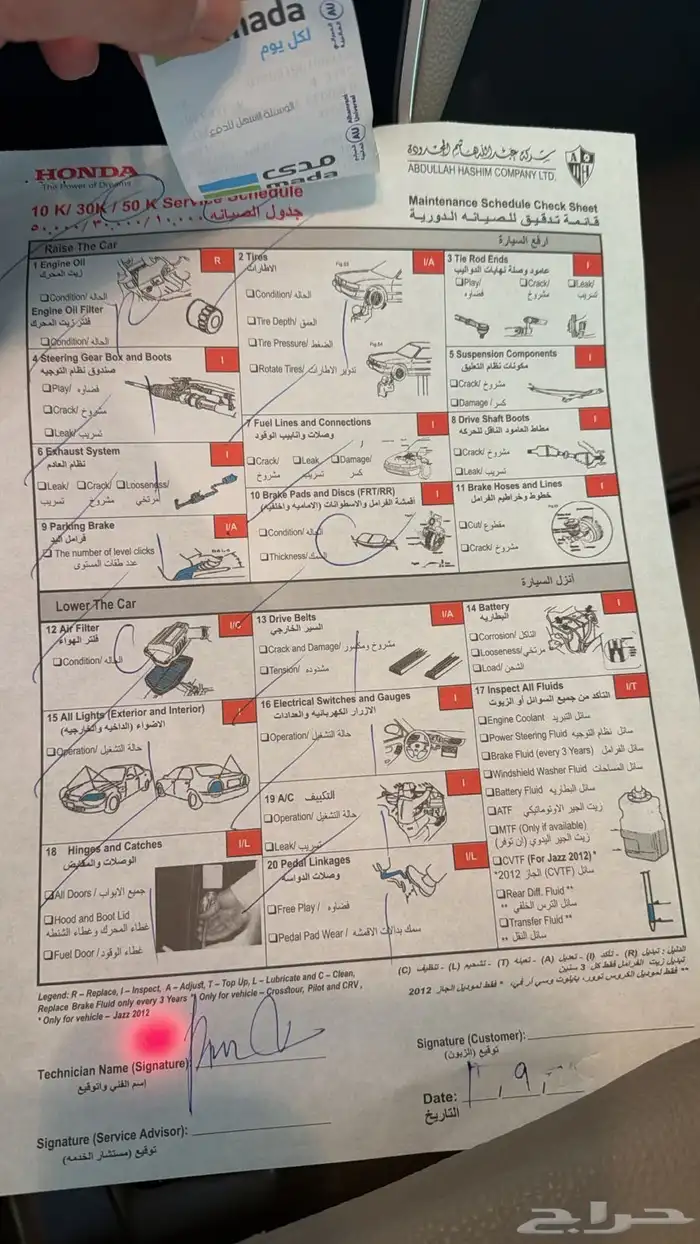 هوندا. اكورد 2022 للبيع 3