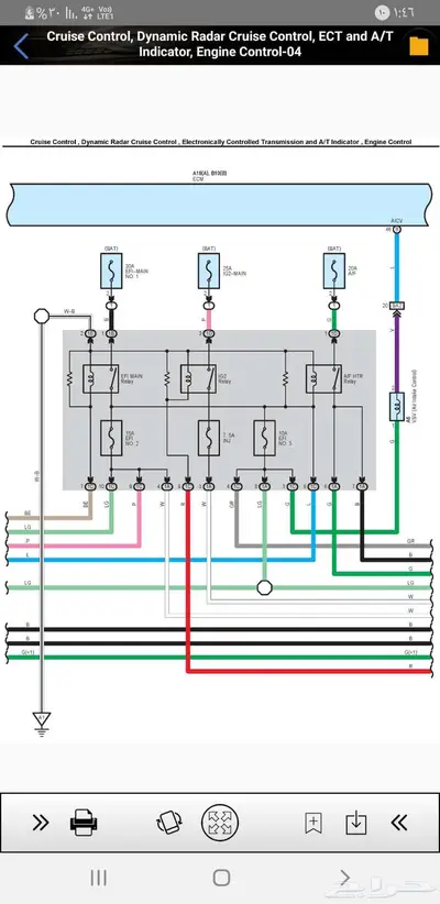 تجديد وتصليح الضفائر المحروقه ومأكوله من الفيران index
