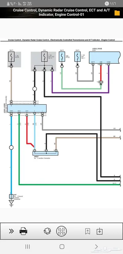 تجديد وتصليح الضفائر المحروقه ومأكوله من الفيران index