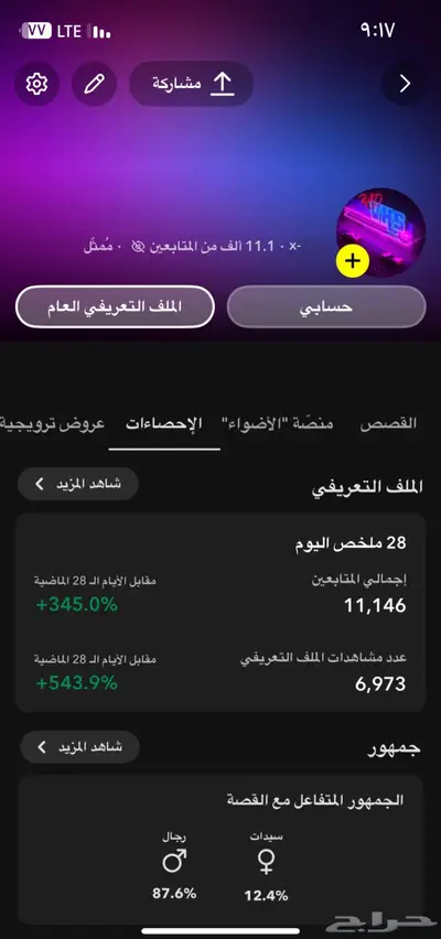 سناب 11k موثق مميز index