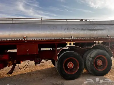 وايت مان index