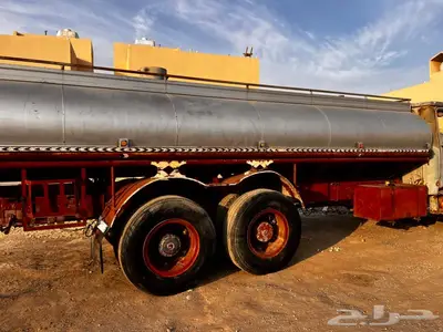 وايت مان index