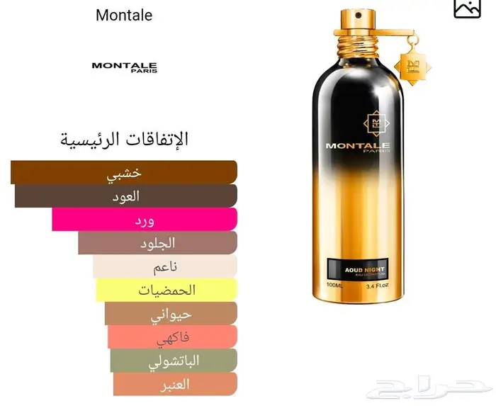 للتبادل عطر مونتال عود نايت 1
