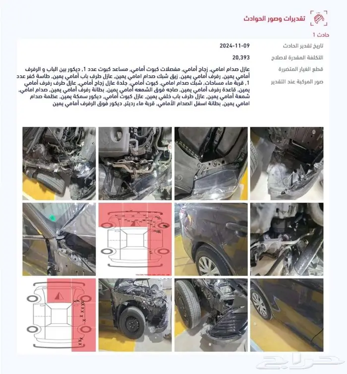 تقرير موجز 624تقييم فوري وسريع مع تشيك الاستدعاءت وصوتي 7