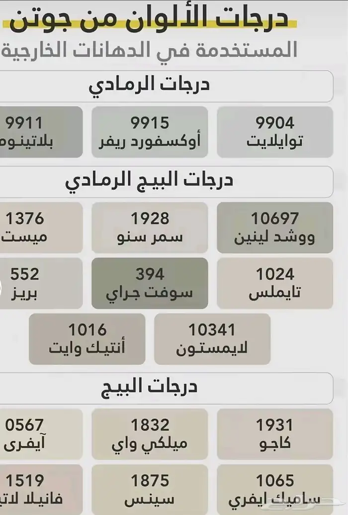 صباغ. هانات بويات الشرقية وعوازل السطح 4