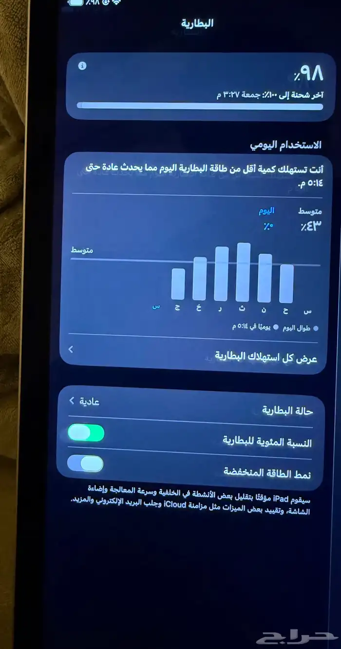 للبيع ايباد Air معالج M2 السعه 128 شبه جديد 2