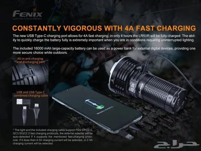 مصباح فينكس بكرتونه وكامل أغراضه 3