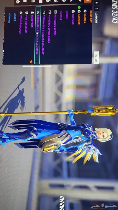 حساب اوفرواتش index