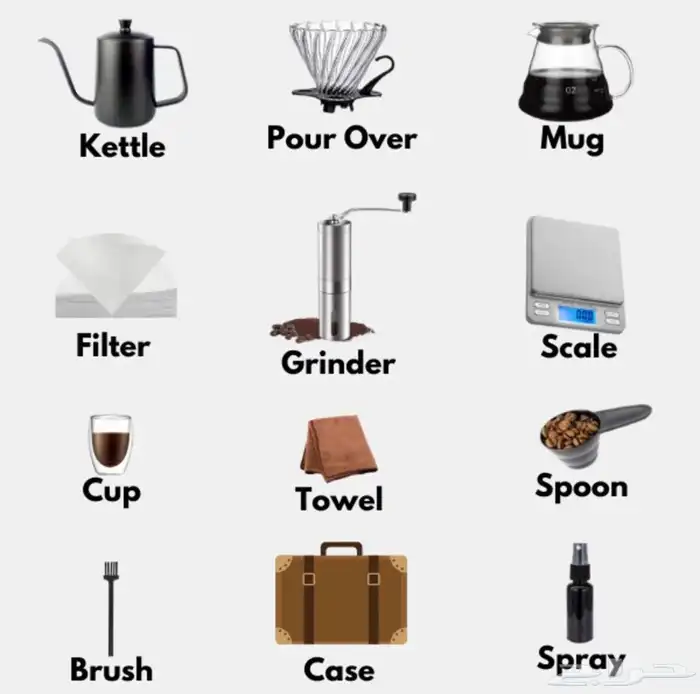 ادوات v60 للبيع بسعر مناسب 1