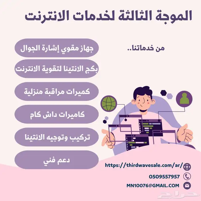 تركيب كاميرات مراقبة 0