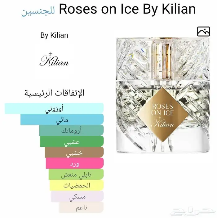 عطر كيليان روز اون ذا آيس 1