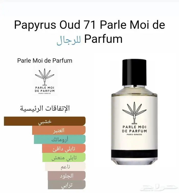 عطور من براند بارلي مو دو الشهير 1