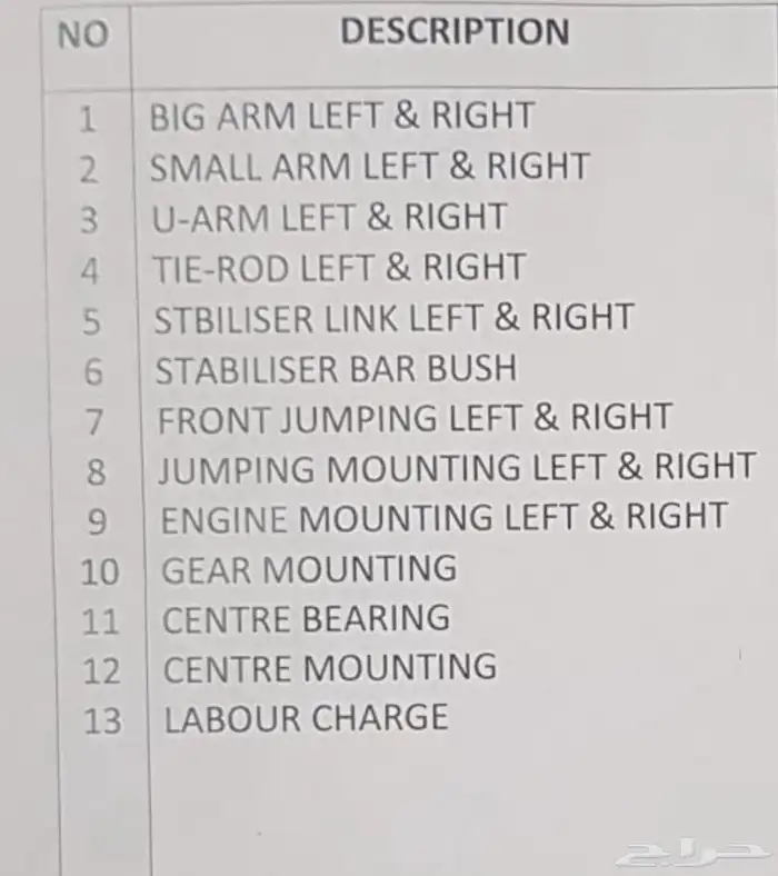 للبيع BMW 520I 19